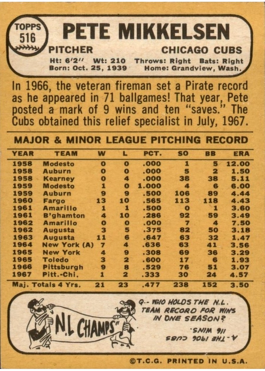 1968 Topps #516 Pete Mikkelsen card back