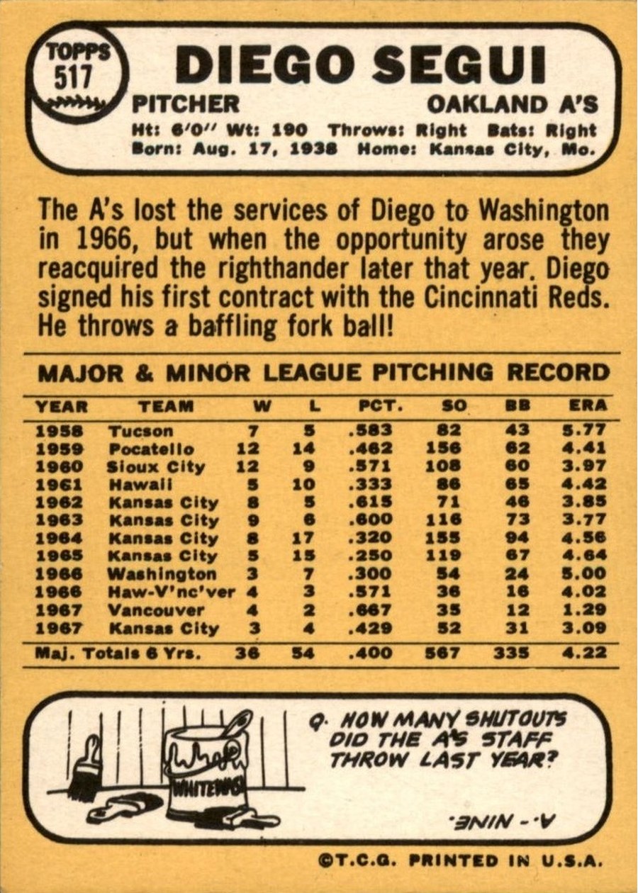 1968 Topps #517 Diego Segui card back