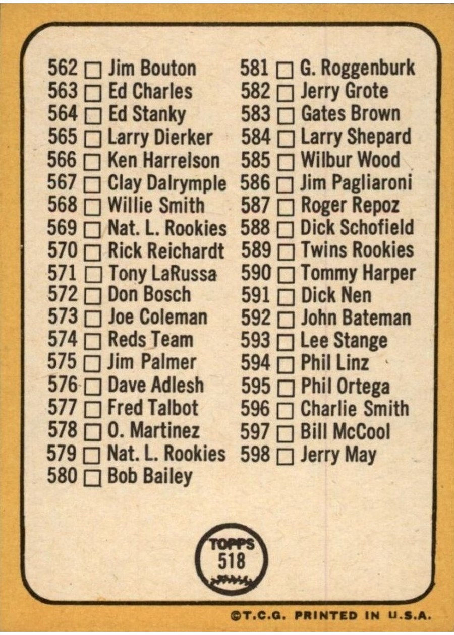 1968 Topps #518 7th Series Checklist 534-598 card back