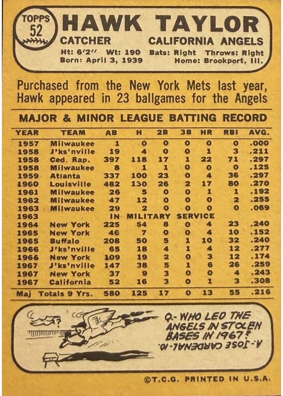 1968 Topps #52 Hawk Taylor card back