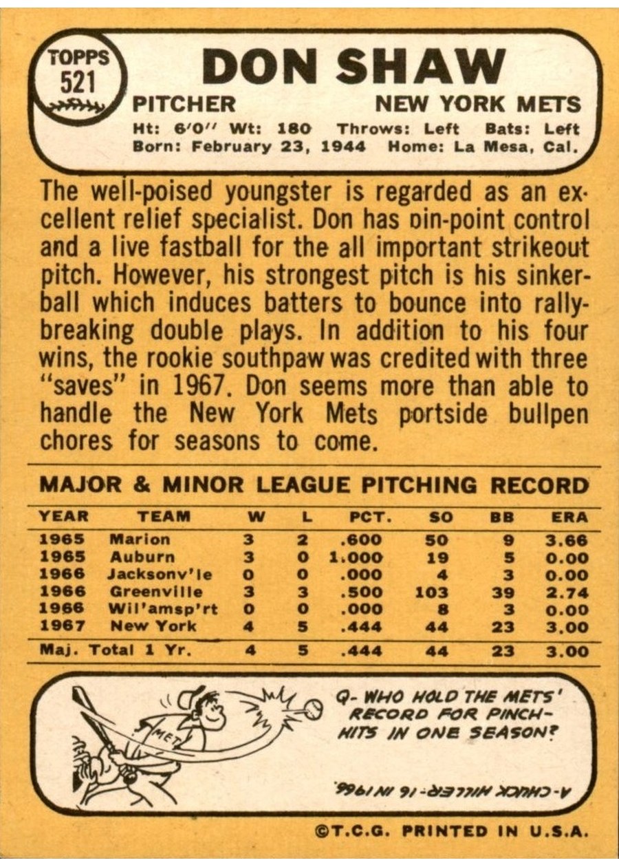 1968 Topps #521 Don Shaw card back