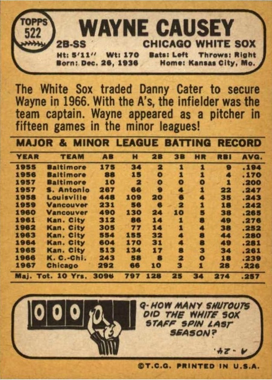 1968 Topps #522 Wayne Causey card back