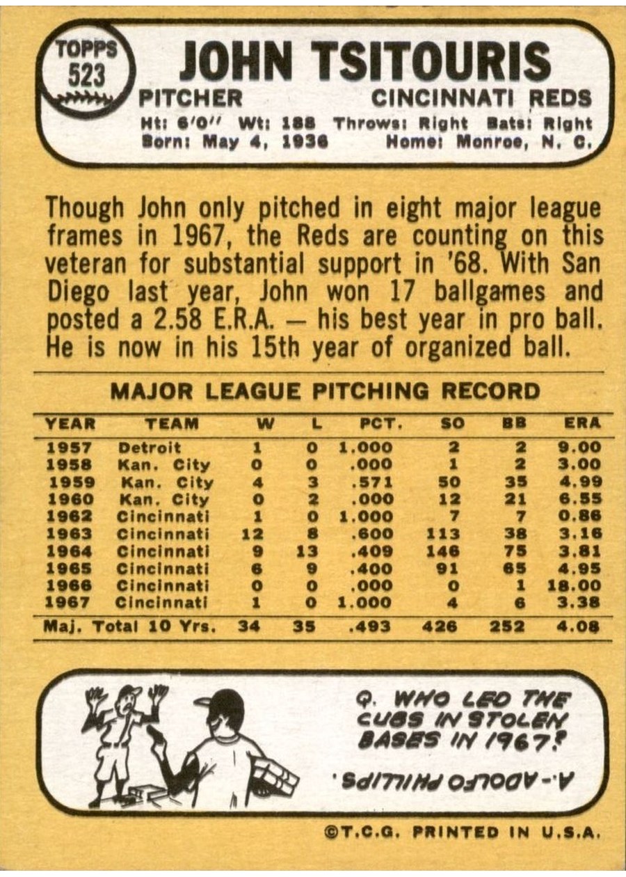 1968 Topps #523 John Tsitouris card back