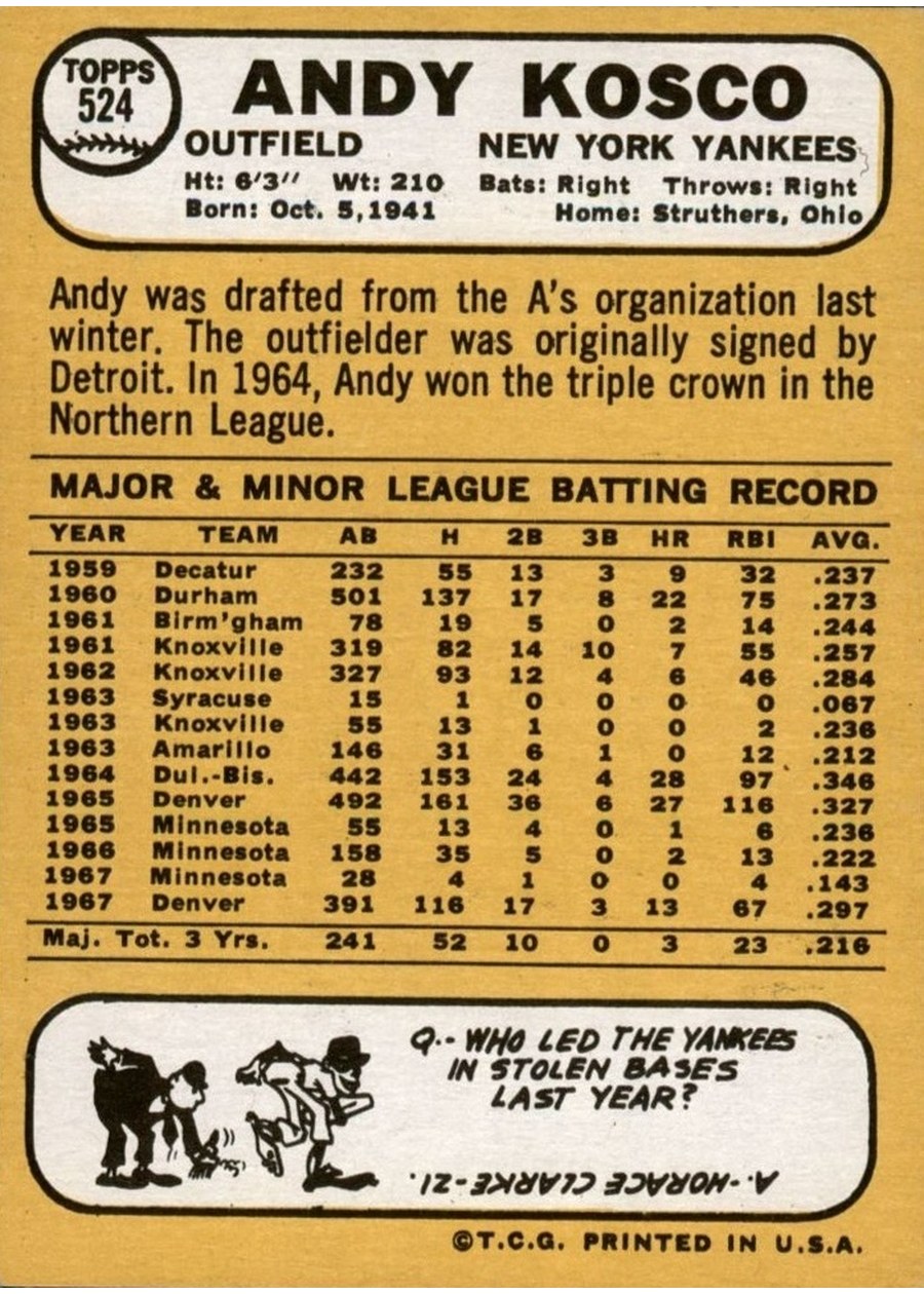 1968 Topps #524 Andy Kosco card back