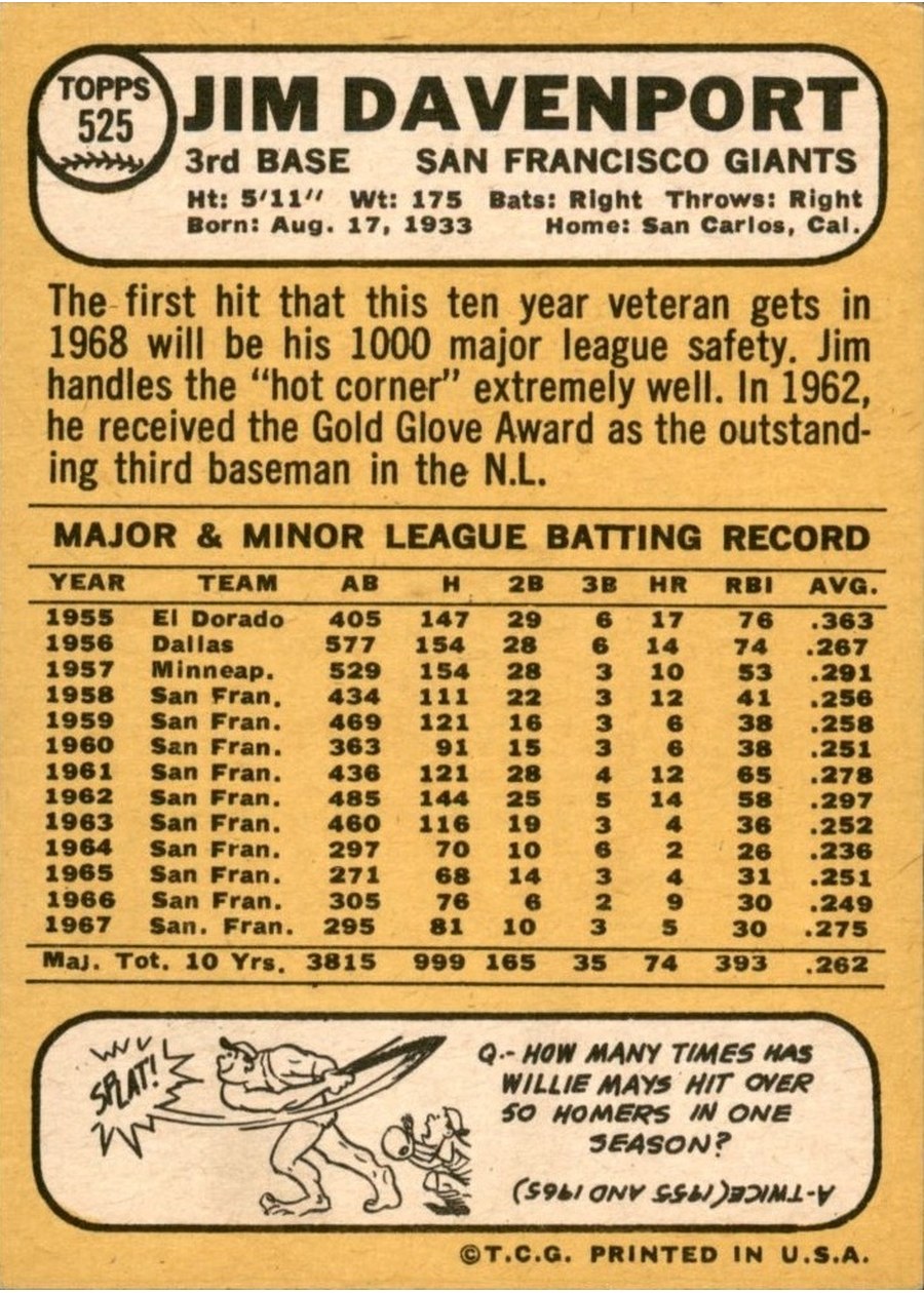 1968 Topps #525 Jim Davenport card back