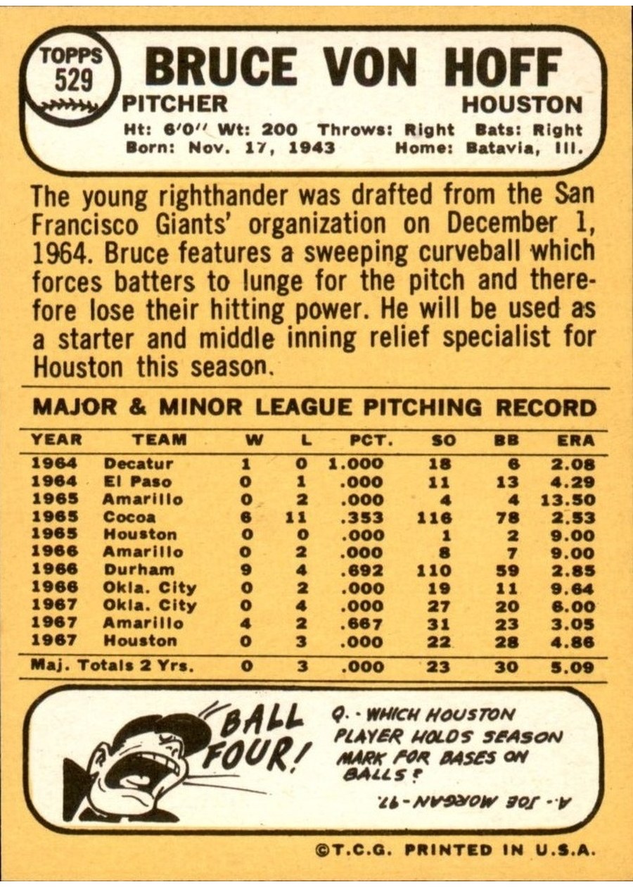 1968 Topps #529 Bruce Von Hoff card back