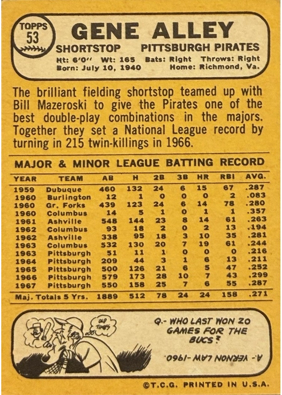 1968 Topps #53 Gene Alley card back