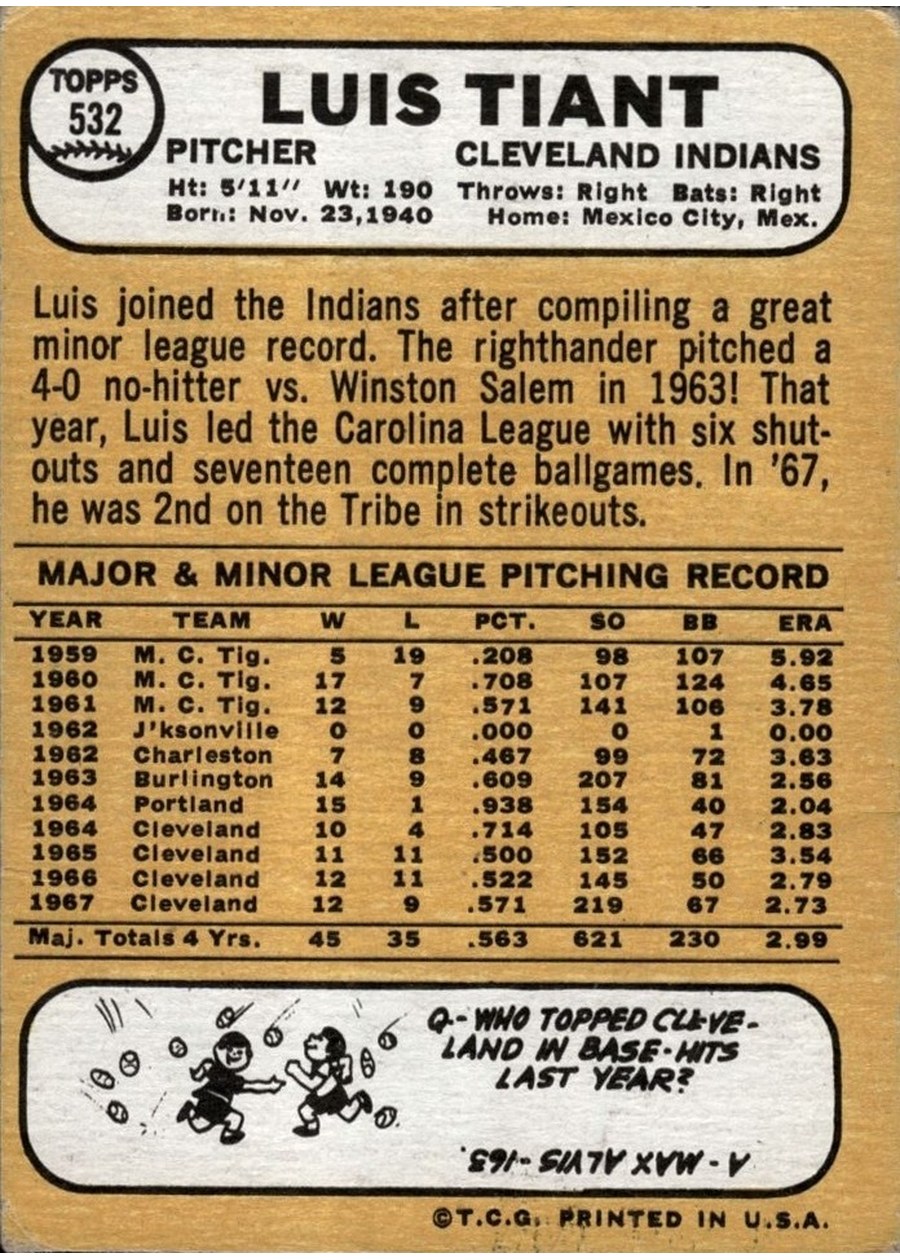 1968 Topps #532 Luis Tiant card back