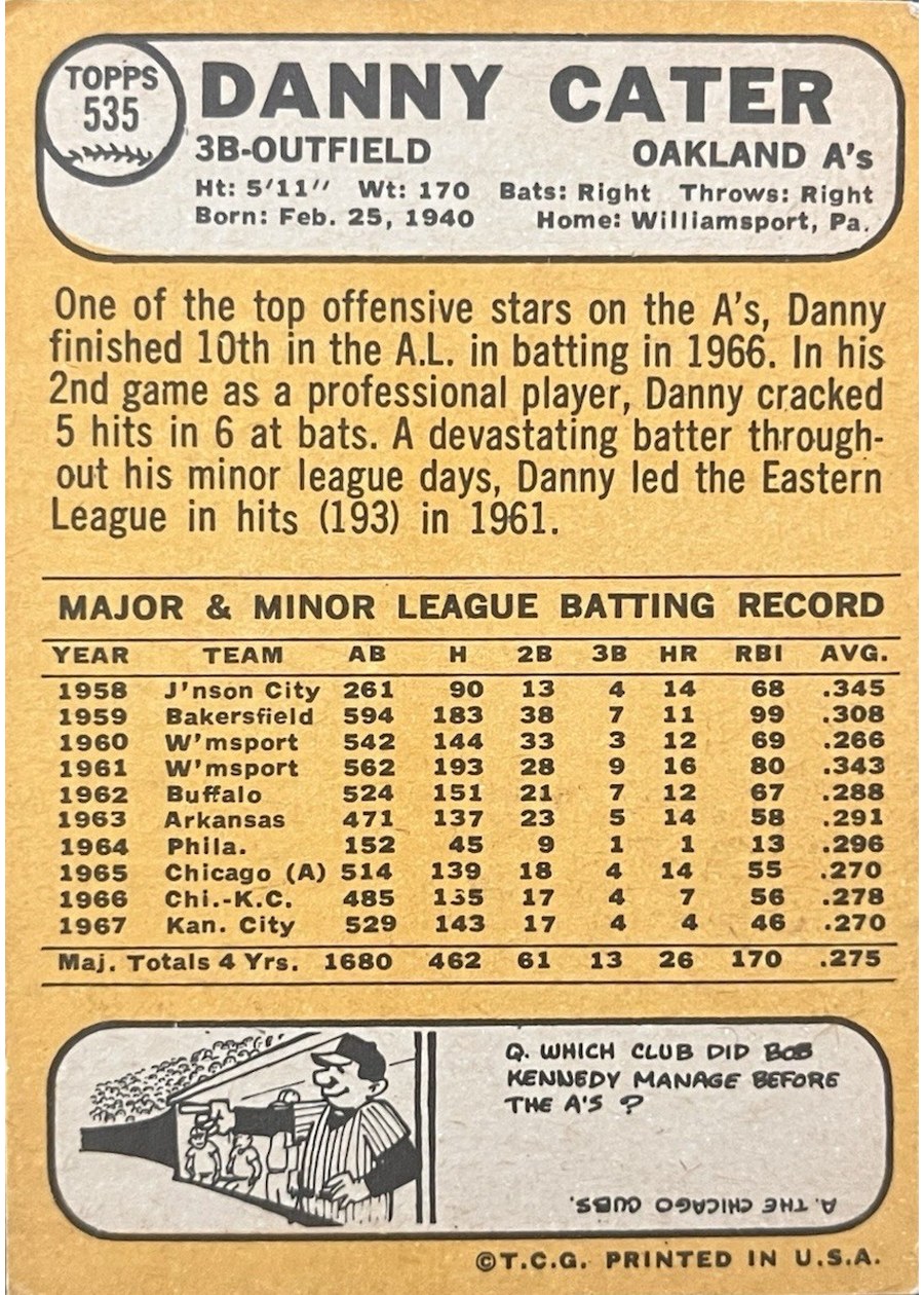 1968 Topps #535 Danny Cater card back