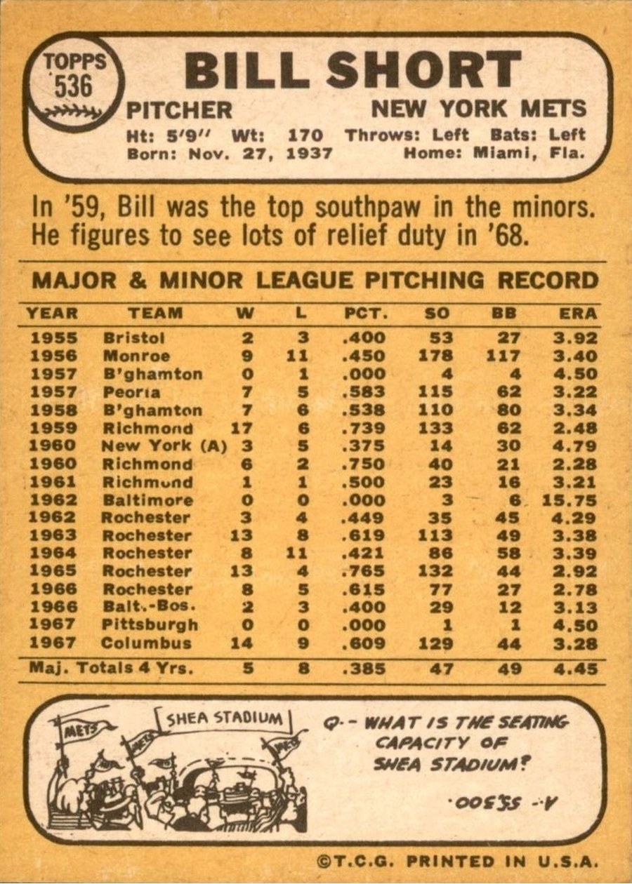1968 Topps #536 Bill Short card back