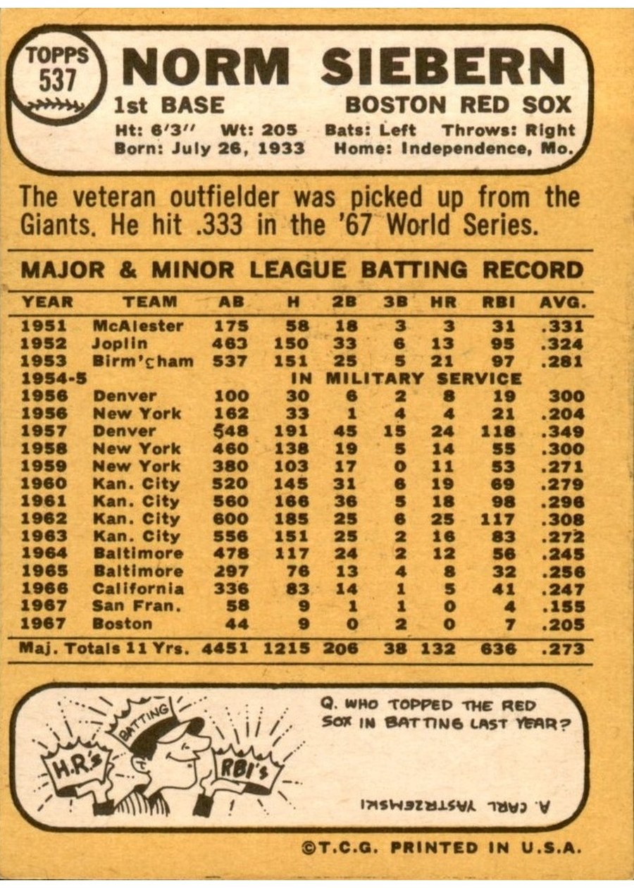 1968 Topps #537 Norm Siebern card back