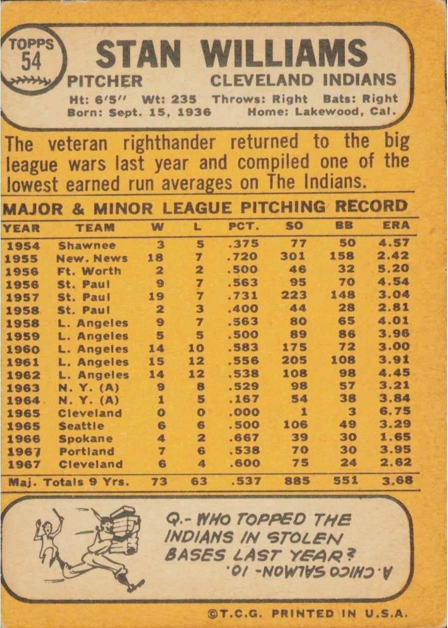 1968 Topps #54 Stan Williams card back