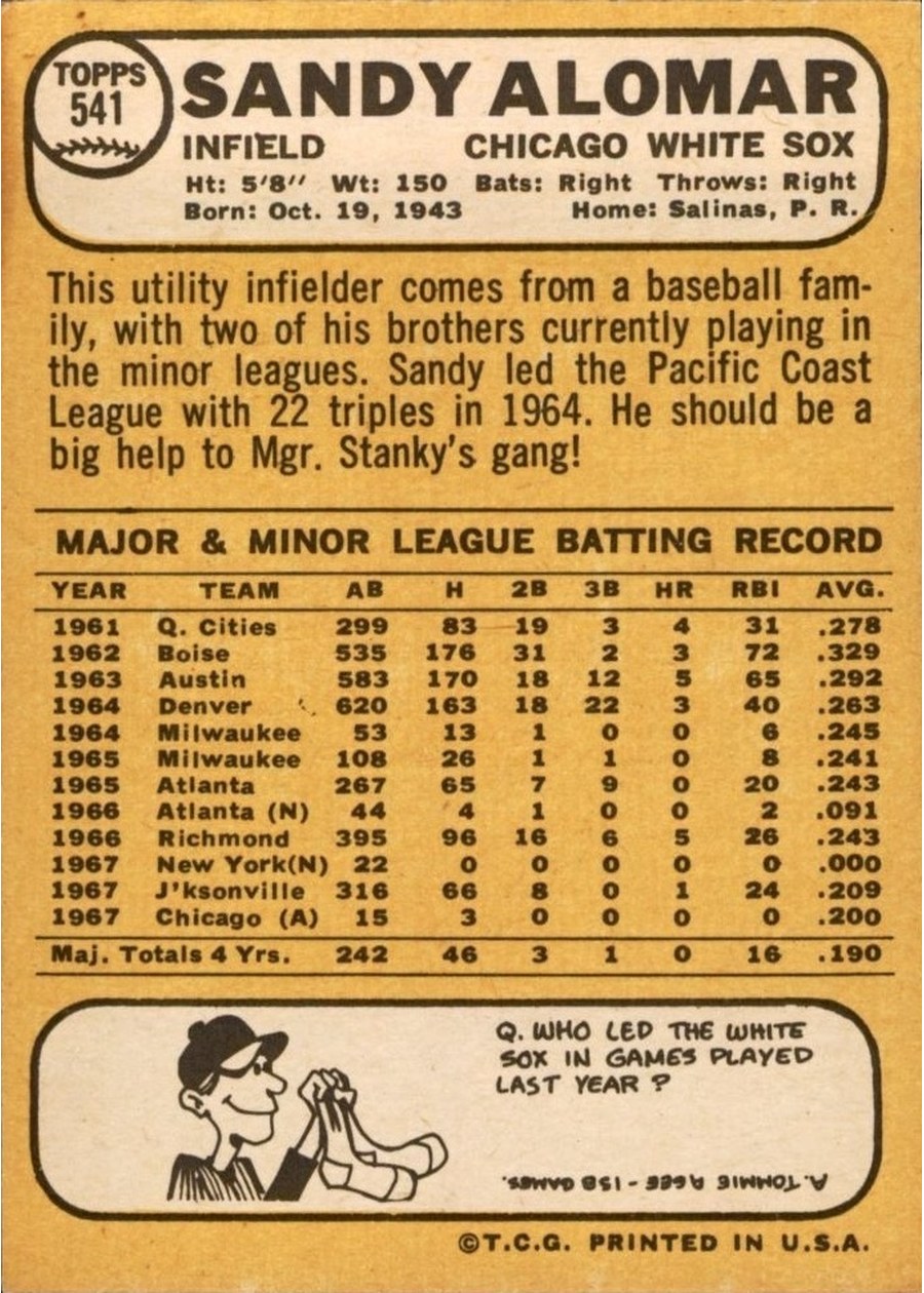 1968 Topps #541 Sandy Alomar card back