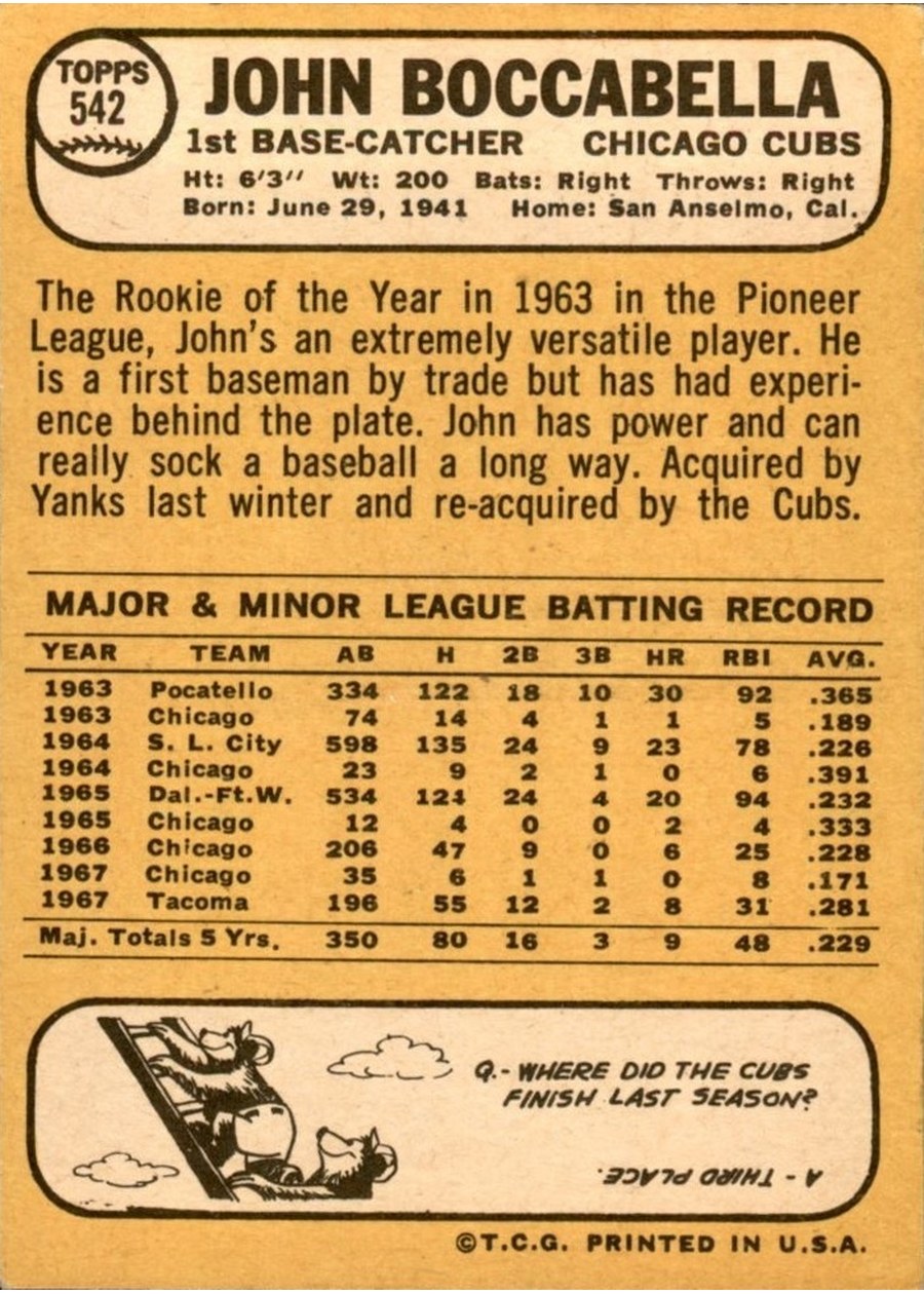 1968 Topps #542 John Boccabella card back