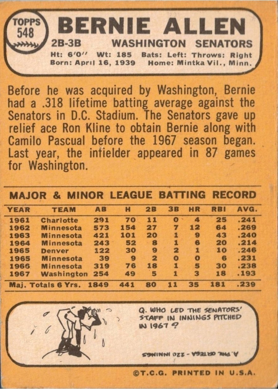 1968 Topps #548 Bernie Allen card back