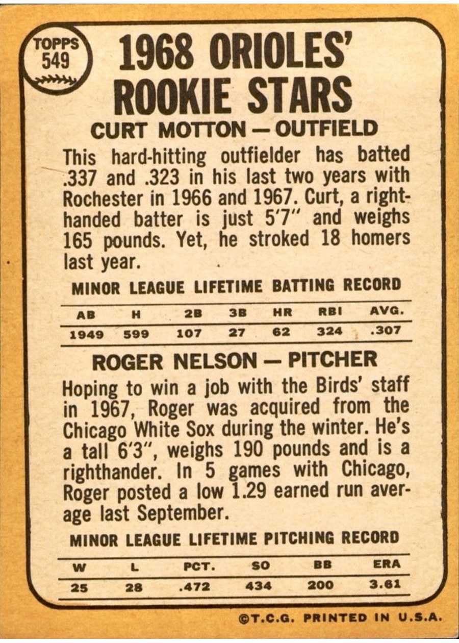 1968 Topps #549 Orioles 1968 Rookie Stars card back