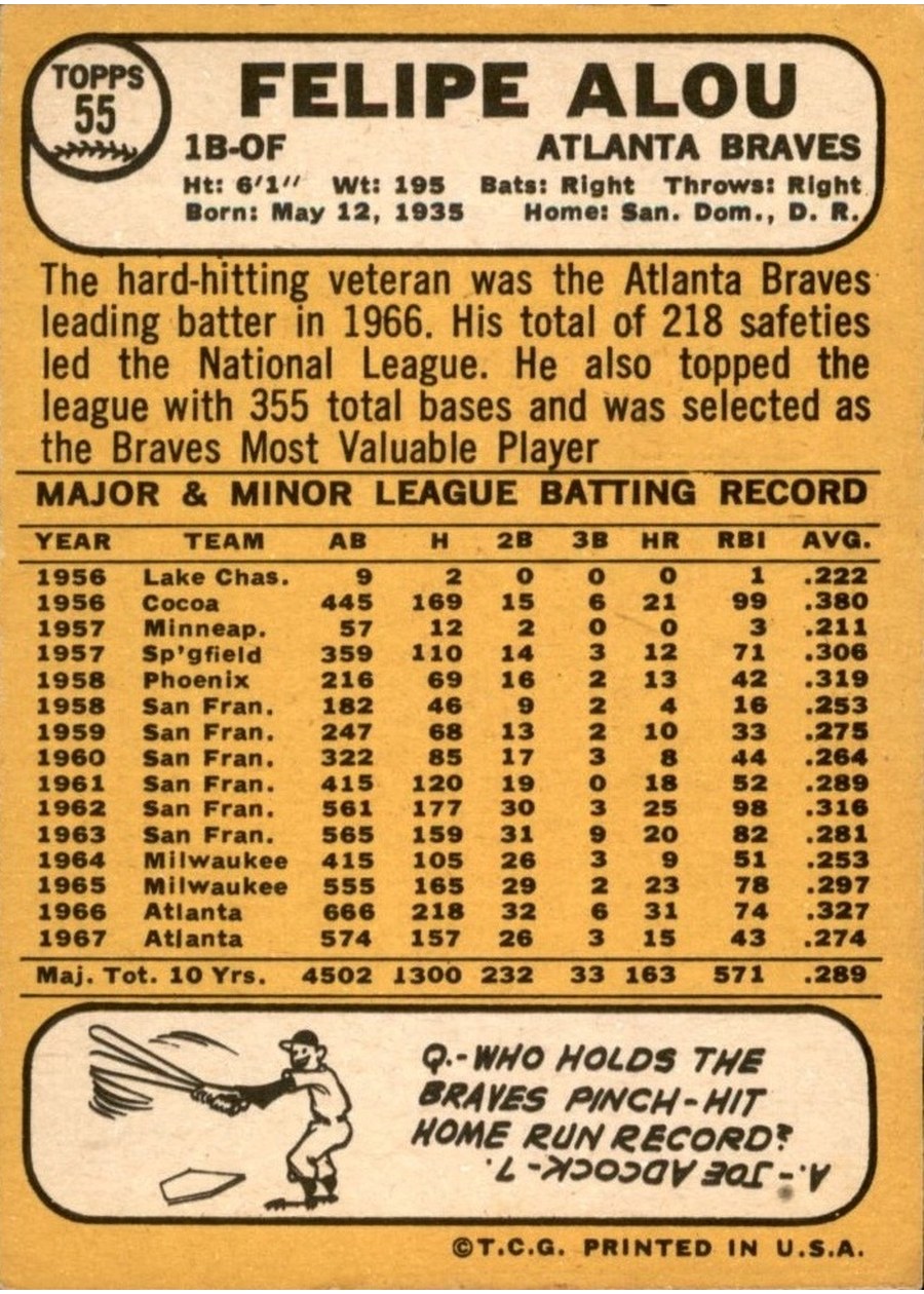 1968 Topps #55 Felipe Alou card back