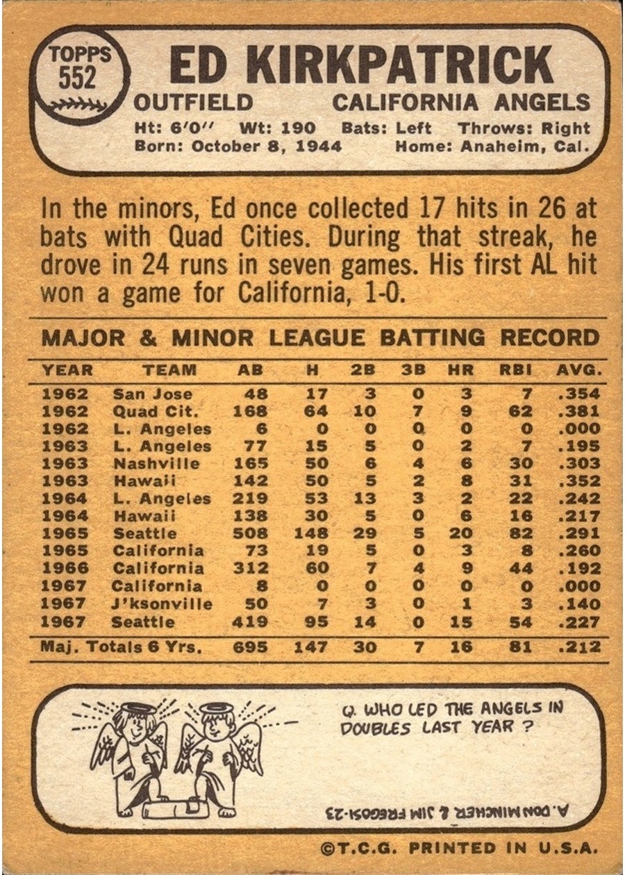 1968 Topps #552 Ed Kirkpatrick card back