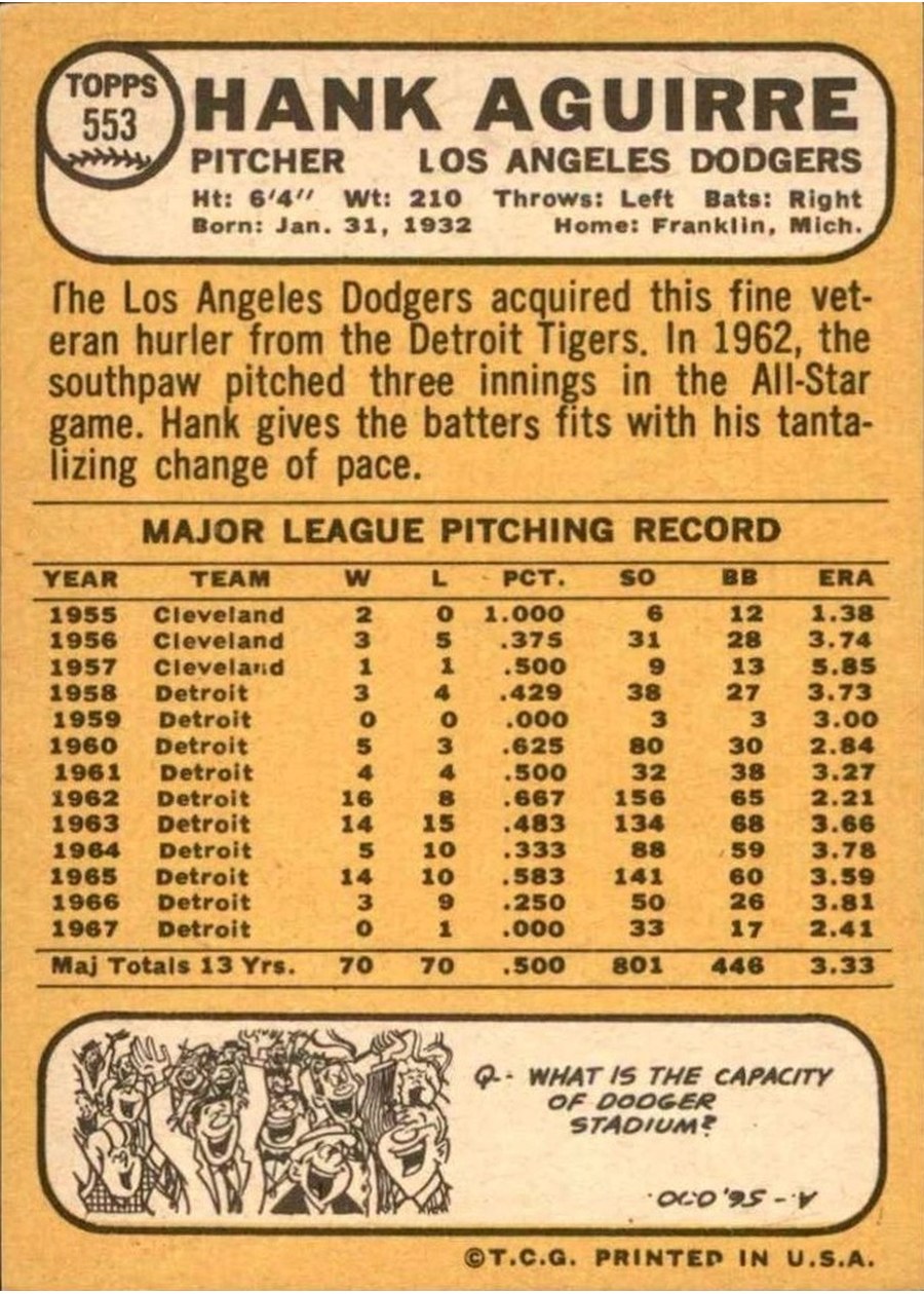 1968 Topps #553 Hank Aguirre card back