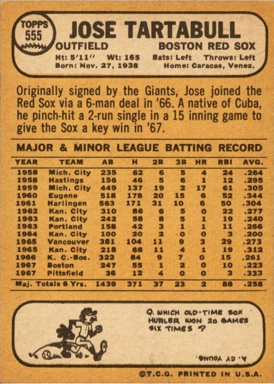 1968 Topps #555 Jose Tartabull card back