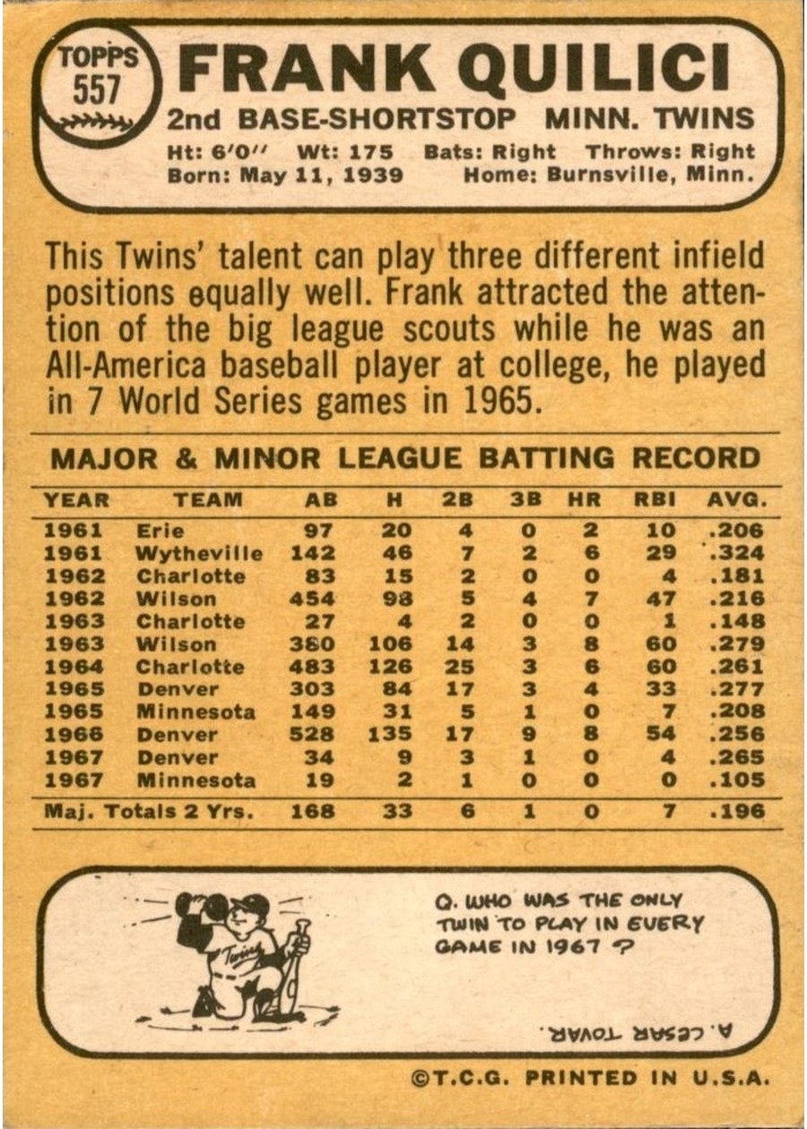 1968 Topps #557 Frank Quilici card back