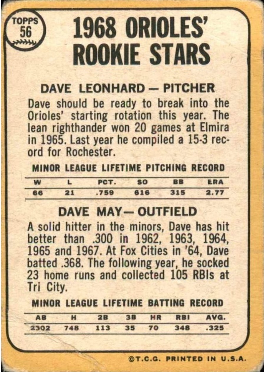 1968 Topps #56 Orioles 1968 Rookie Stars card back