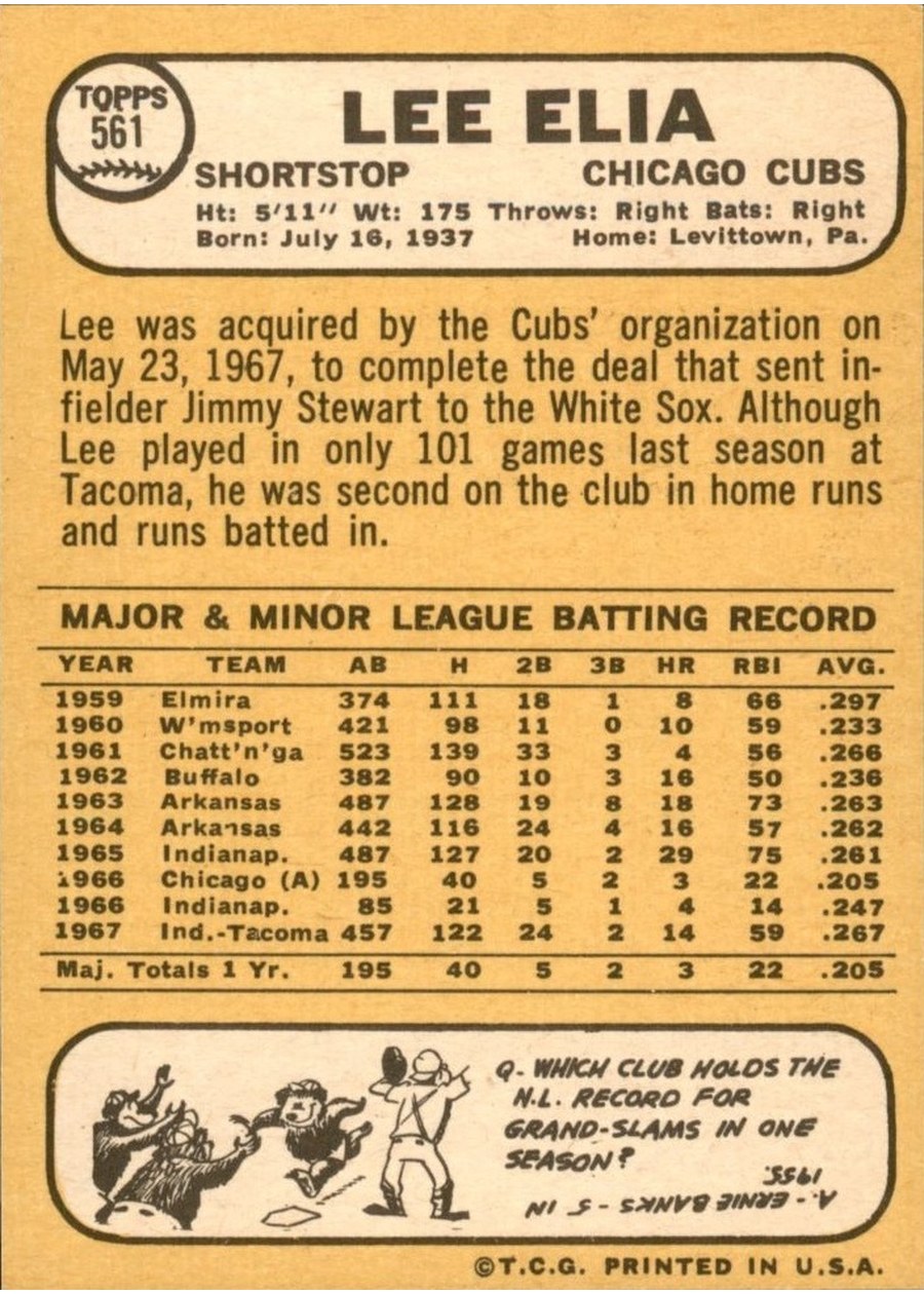 1968 Topps #561 Lee Elia card back