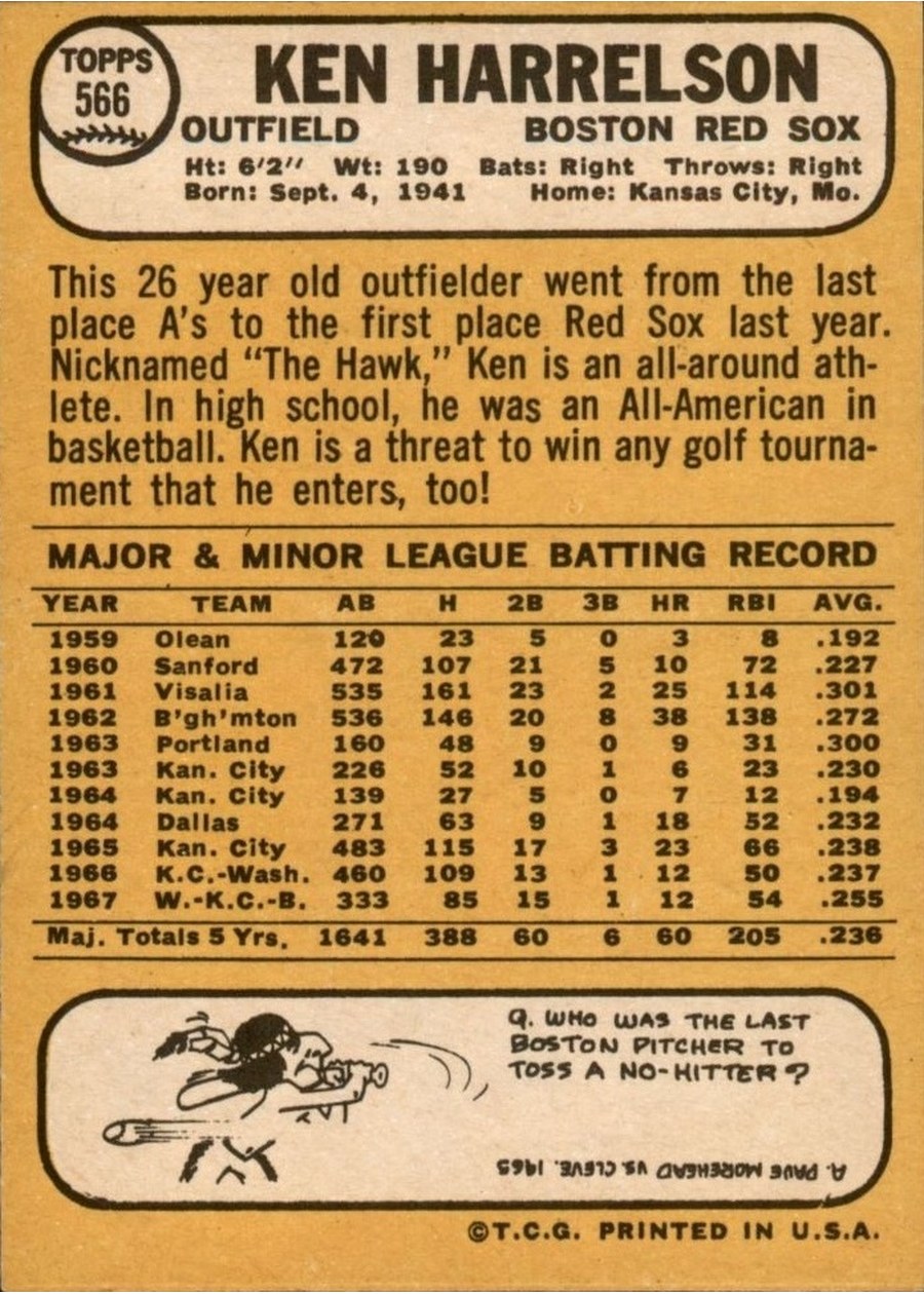 1968 Topps #566 Ken Harrelson card back