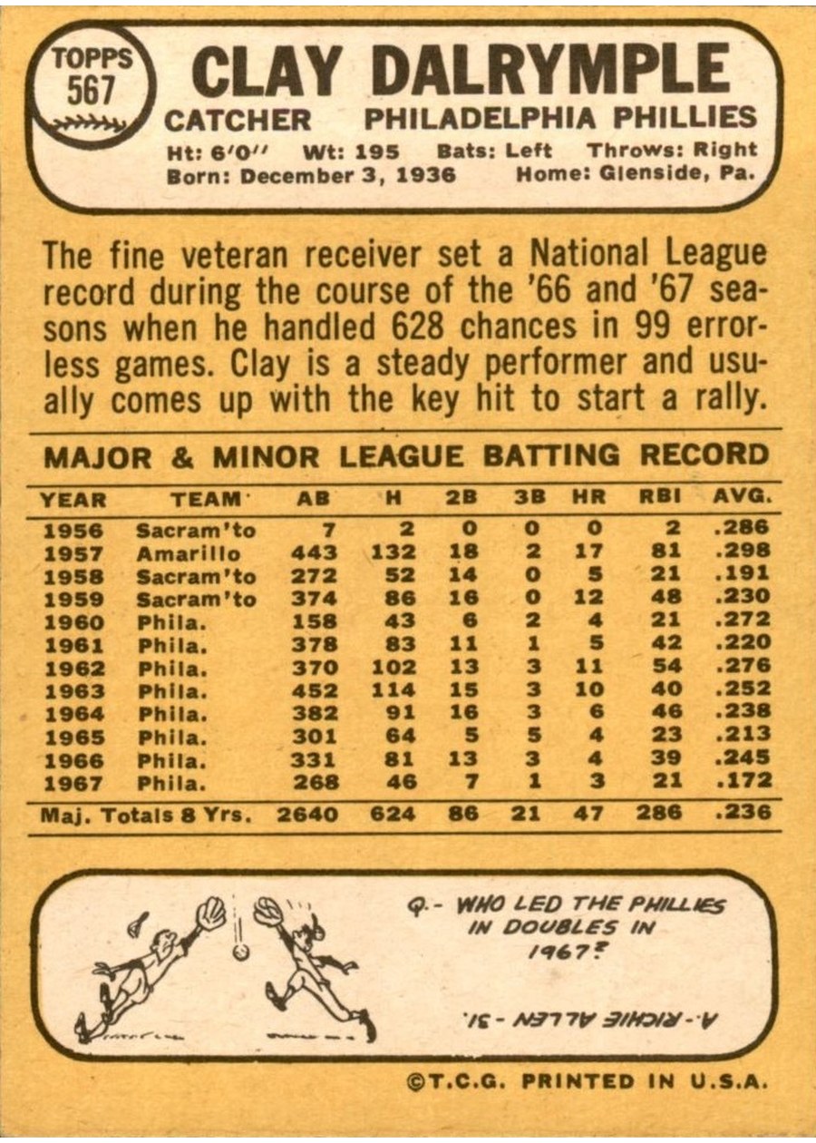 1968 Topps #567 Clay Dalrymple card back