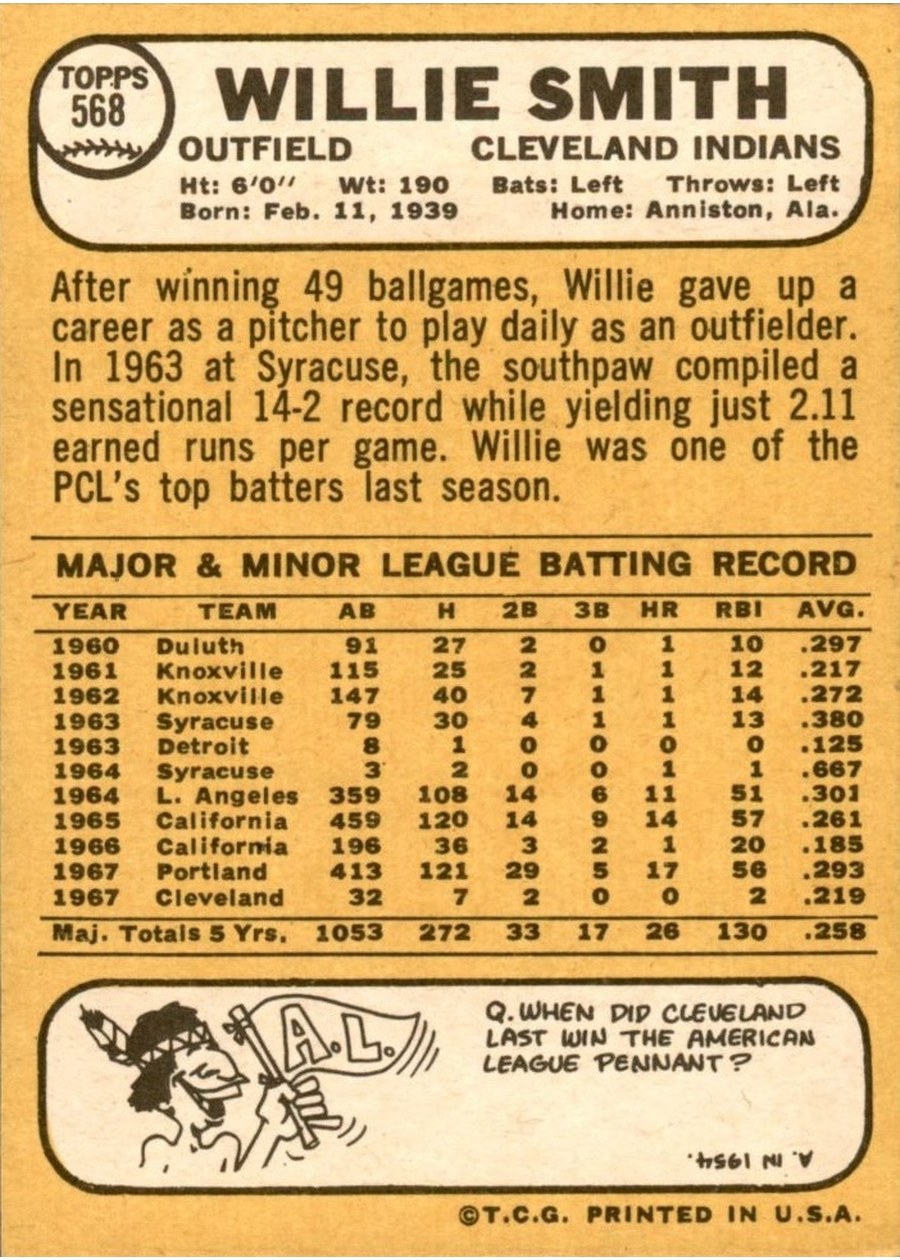 1968 Topps #568 Willie Smith card back