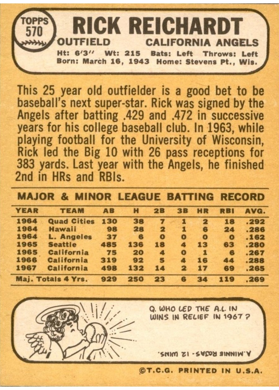 1968 Topps #570 Rick Reichardt card back