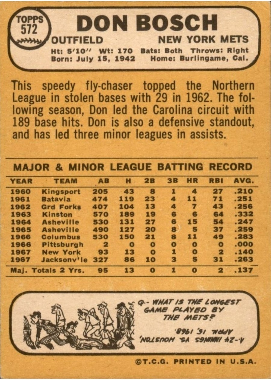 1968 Topps #572 Don Bosch card back