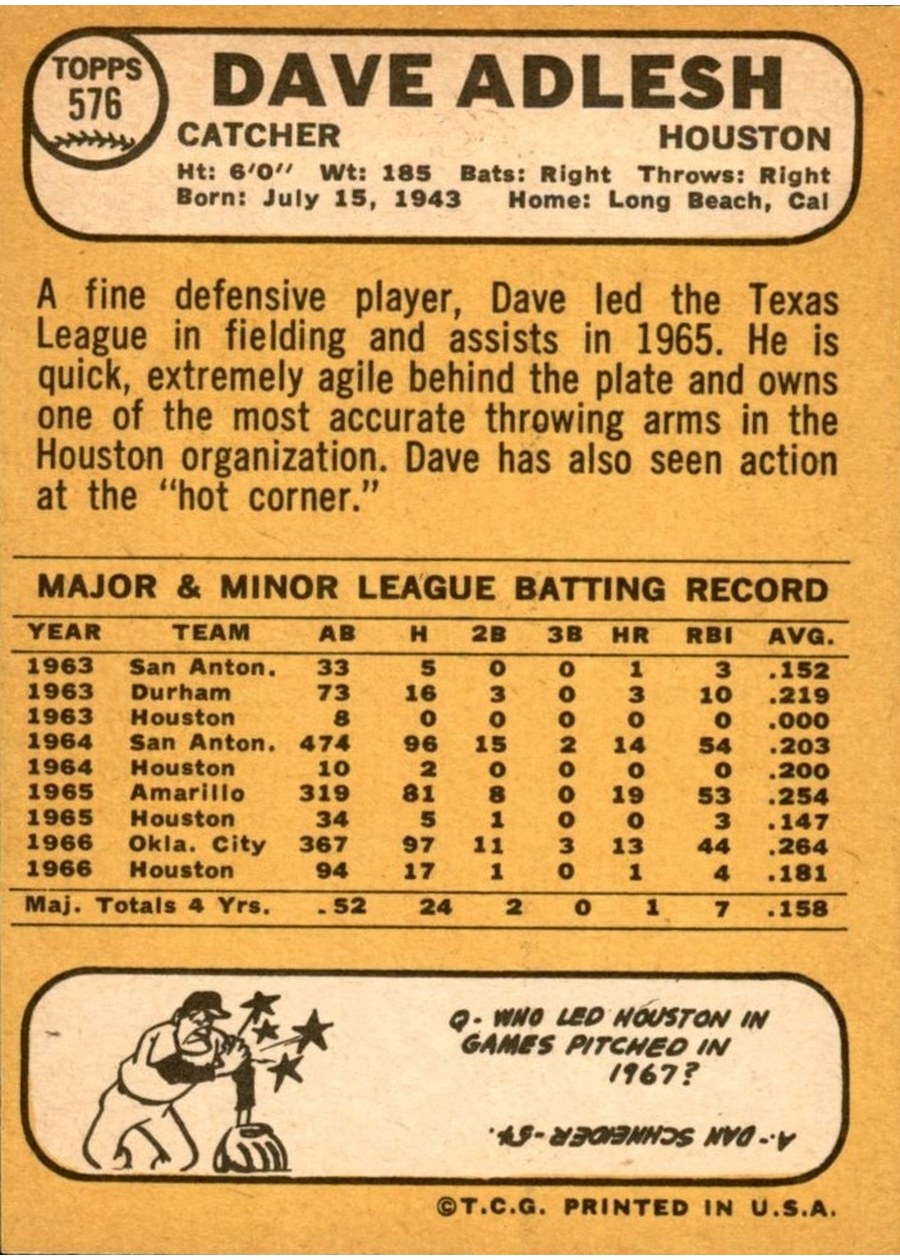 1968 Topps #576 Dave Adlesh card back