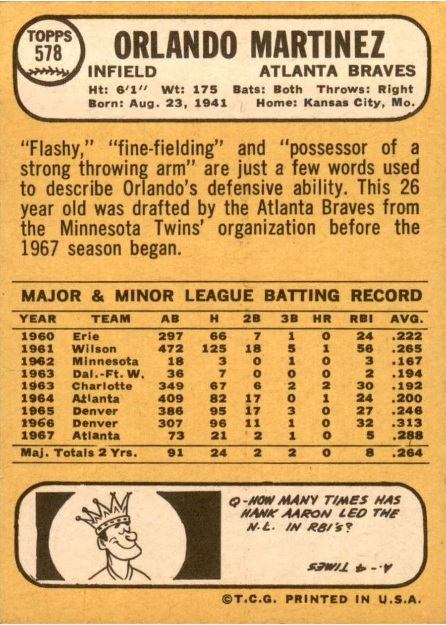 1968 Topps #578 Orlando Martinez card back