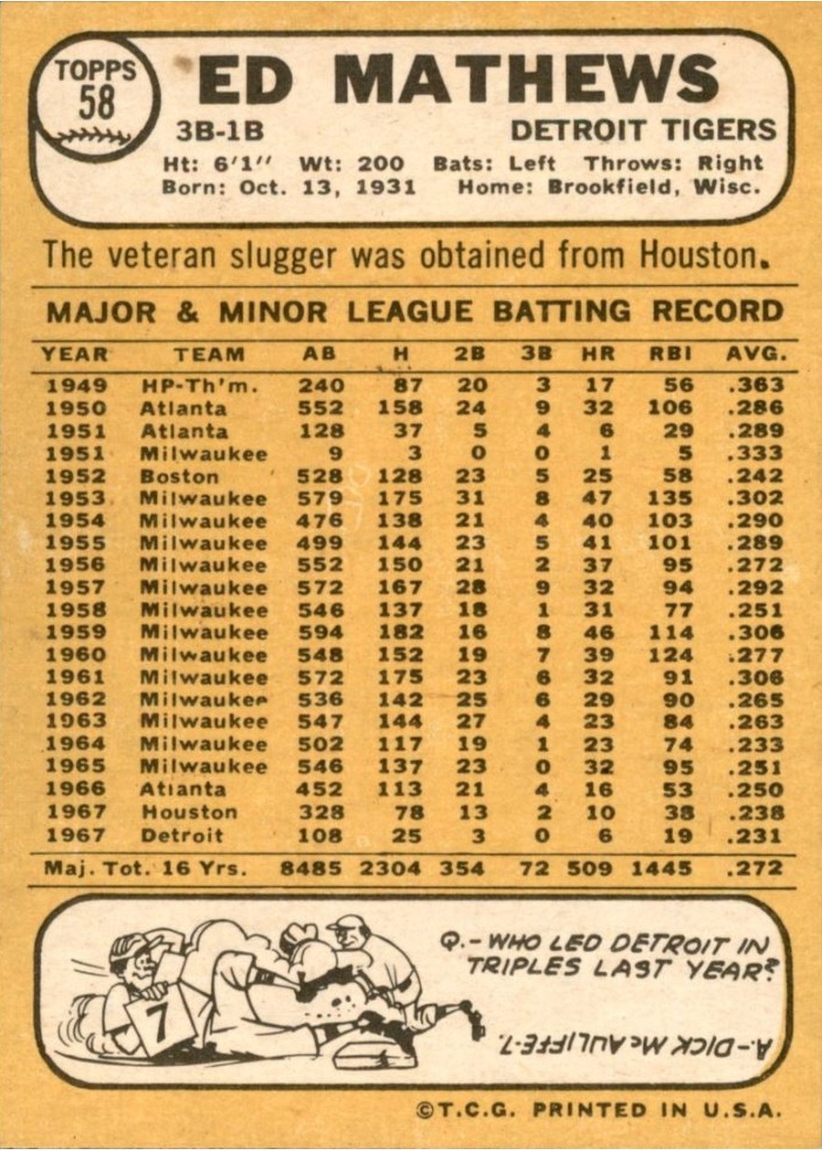 1968 Topps #58 Ed Mathews card back