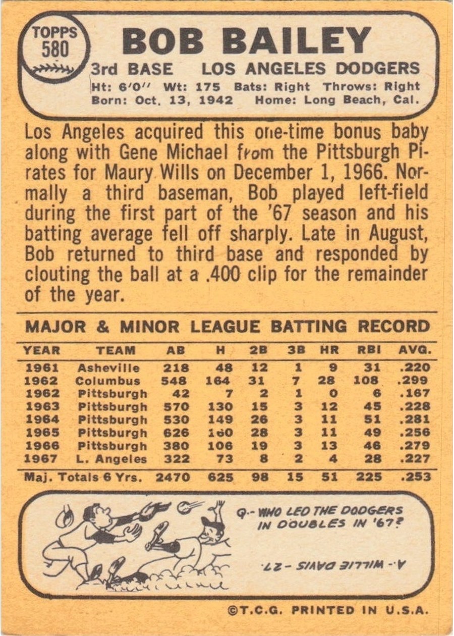 1968 Topps #580 Bob Bailey card back