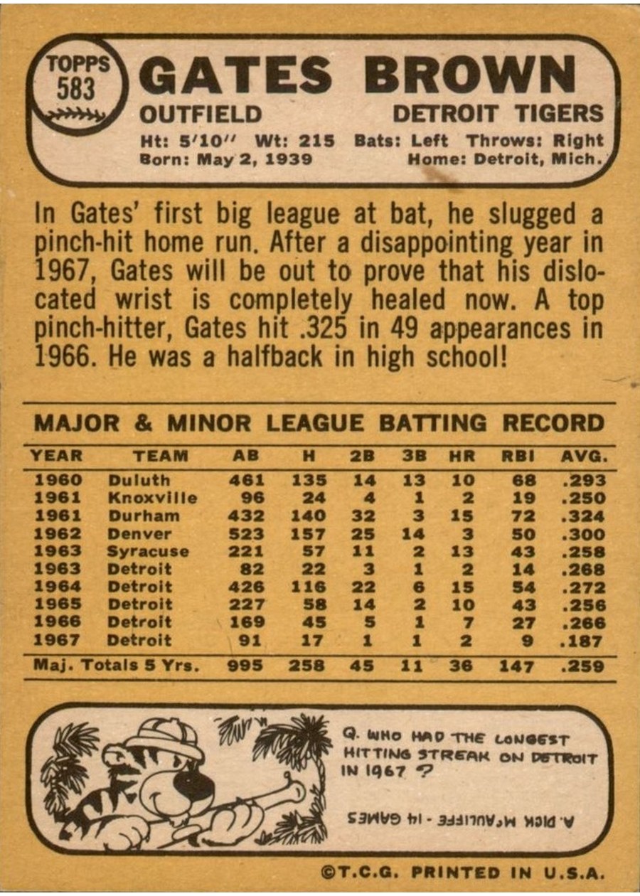 1968 Topps #583 Gates Brown card back