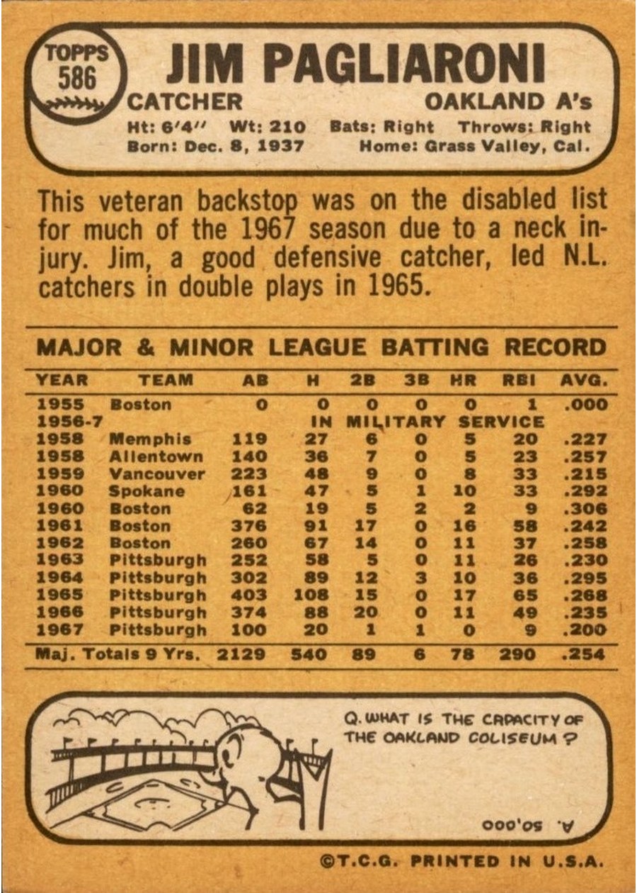 1968 Topps #586 Jim Pagliaroni card back