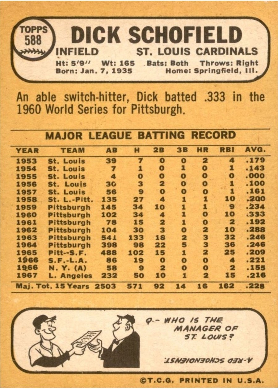 1968 Topps #588 Dick Schofield card back