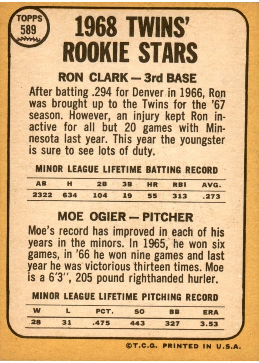 1968 Topps #589 Twins 1968 Rookie Stars card back
