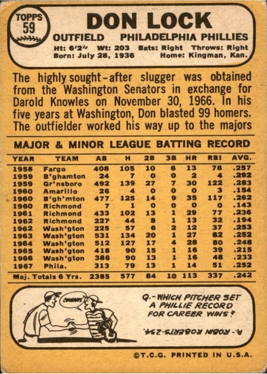 1968 Topps #59 Don Lock card back