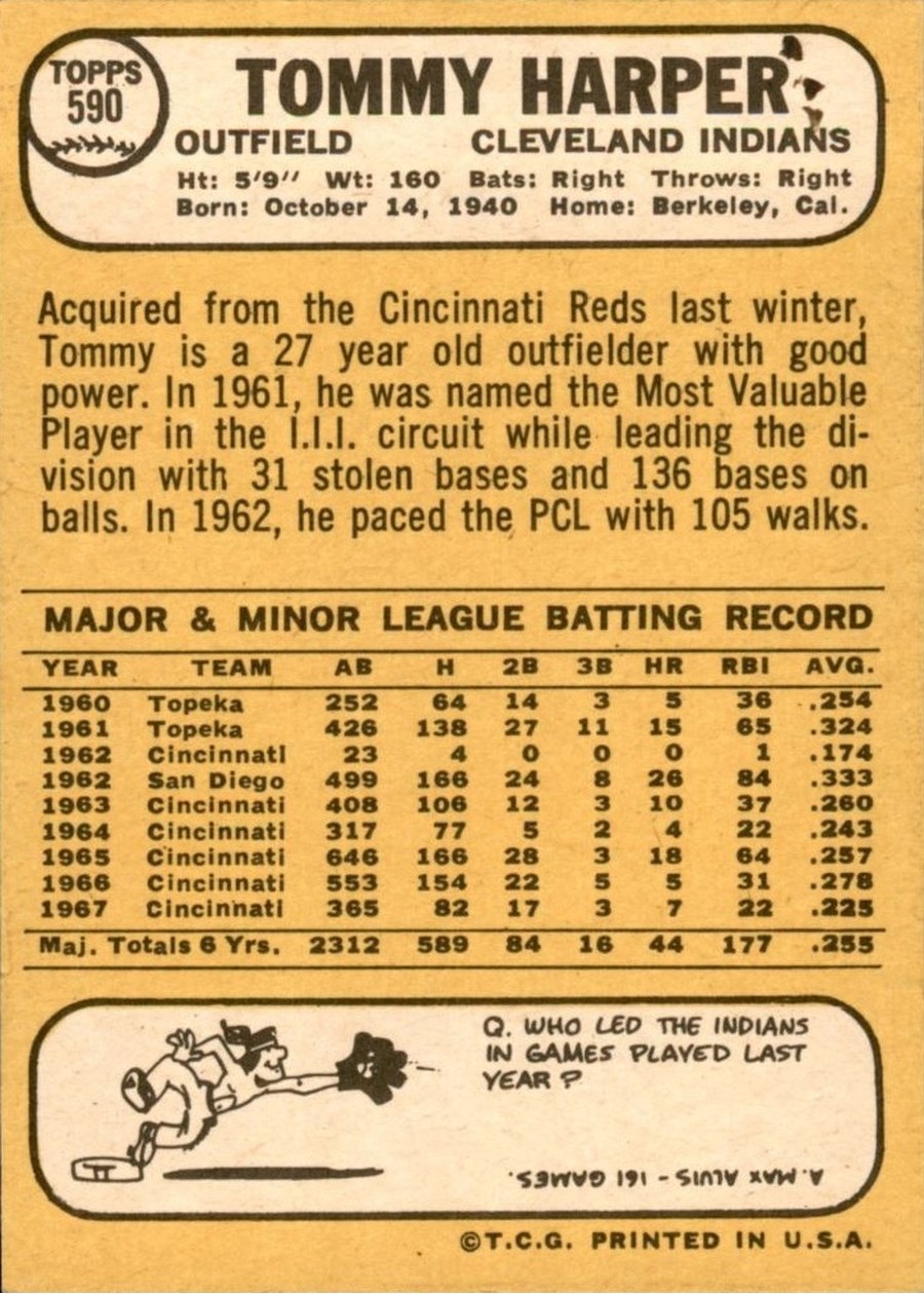 1968 Topps #590 Tommy Harper card back