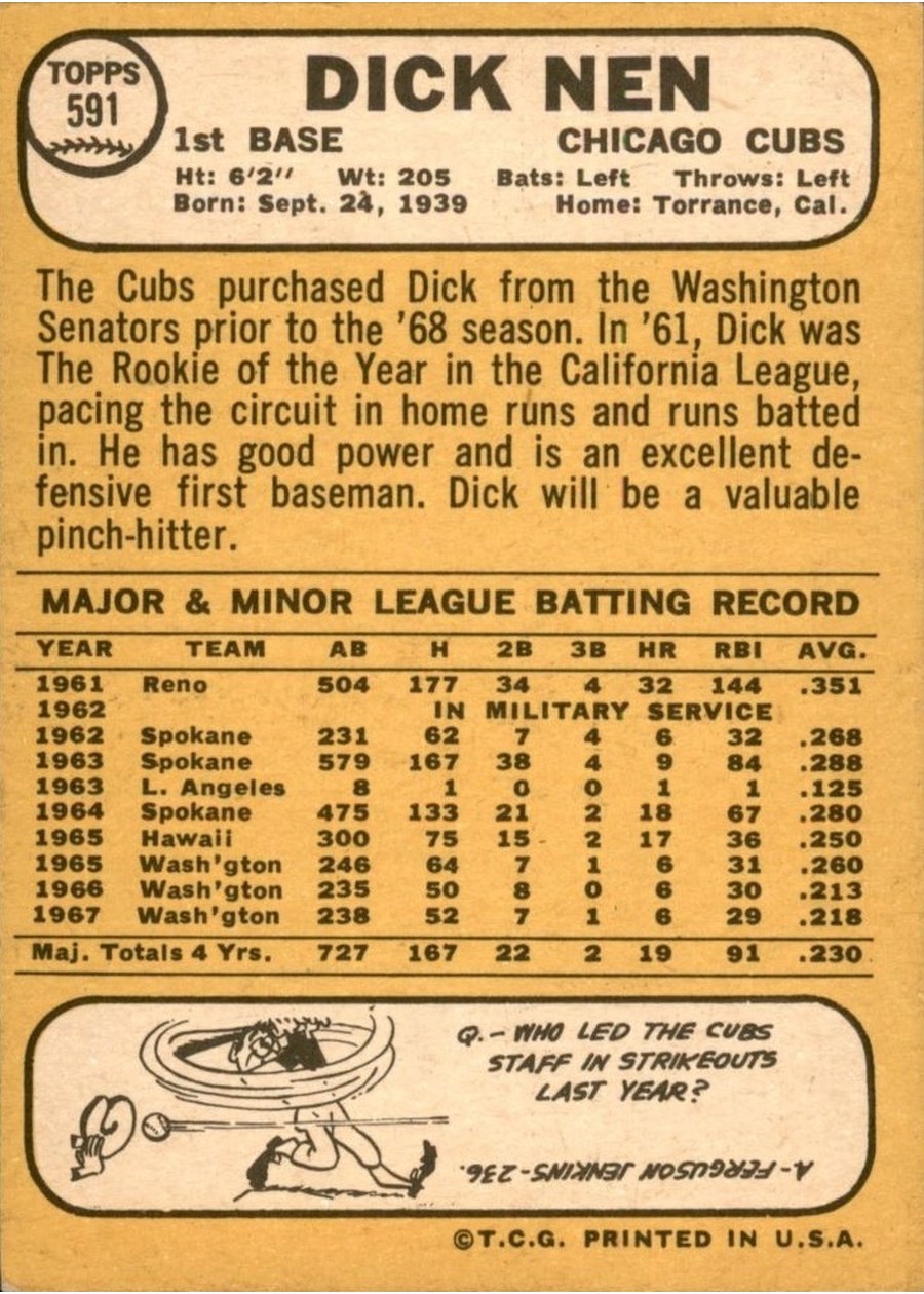1968 Topps #591 Dick Nen card back