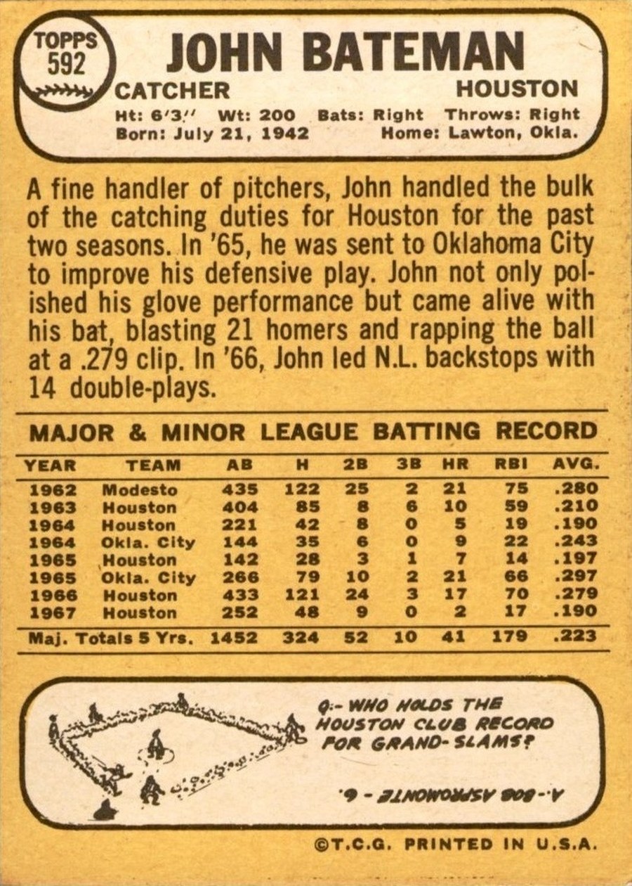 1968 Topps #592 John Bateman card back