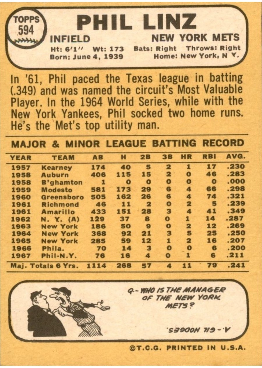 1968 Topps #594 Phil Linz card back