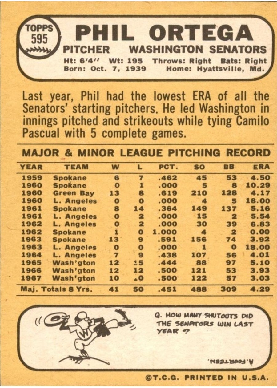 1968 Topps #595 Phil Ortega card back