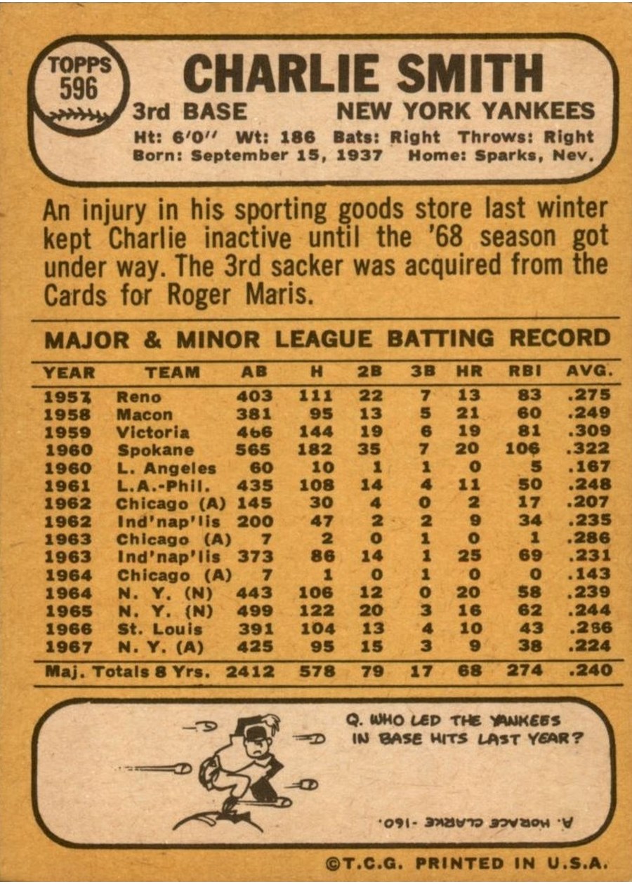 1968 Topps #596 Charlie Smith card back