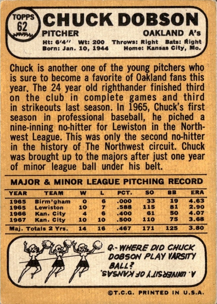 1968 Topps #62 Chuck Dobson card back