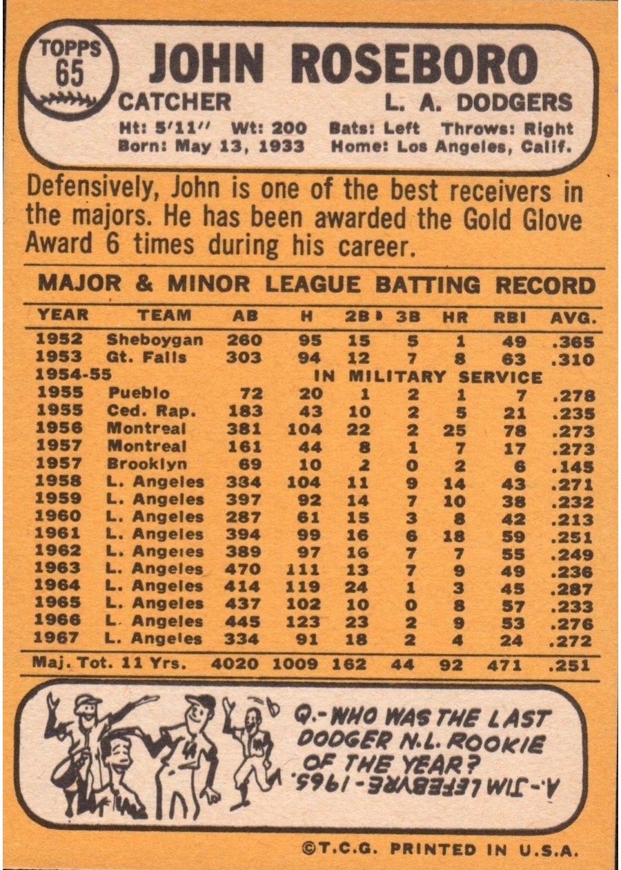 1968 Topps #65 John Roseboro card back