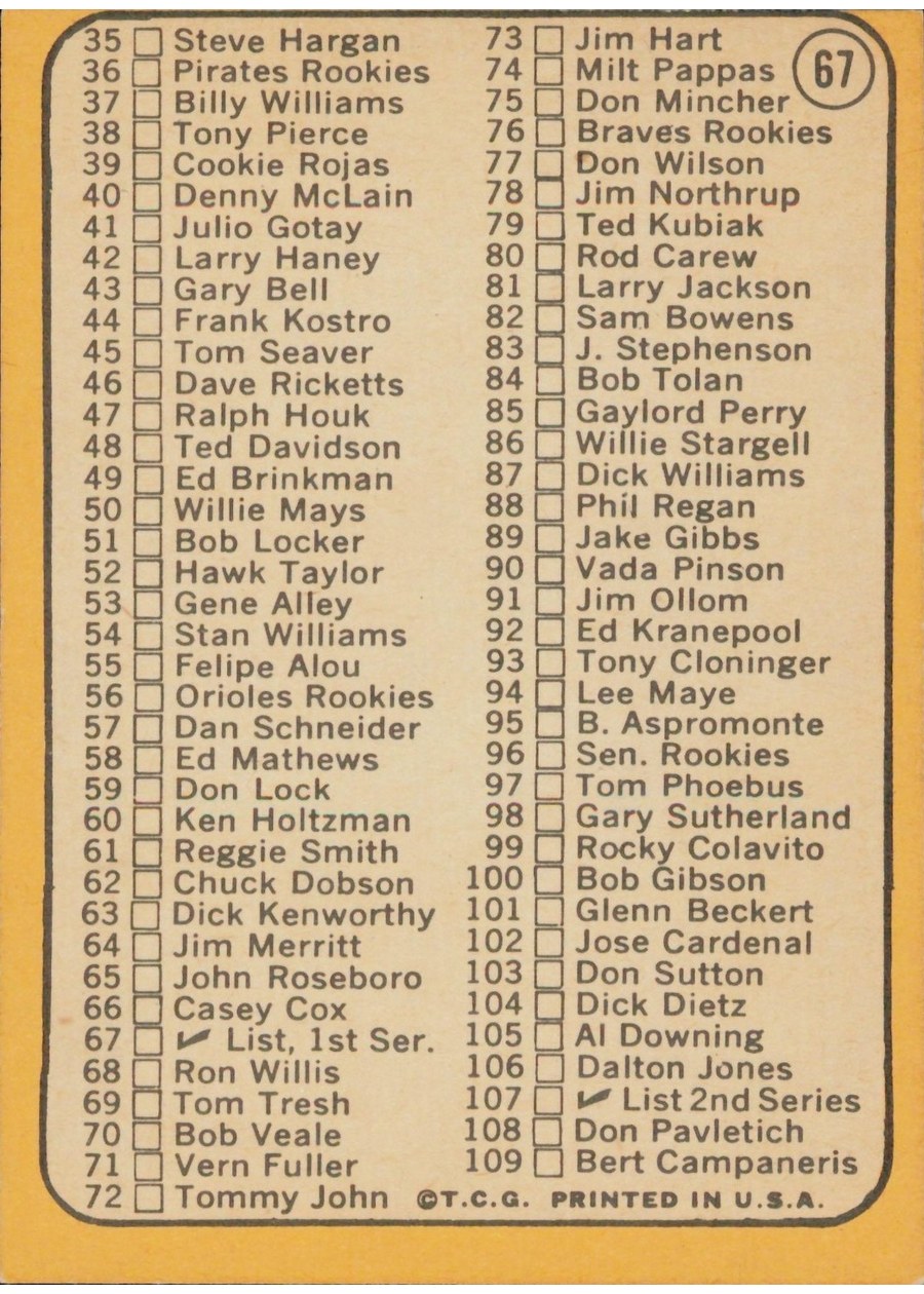 1968 Topps #67 1st Series Checklist 1-109 card back
